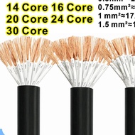 RVV Cable 14 Core 16 Core 20 Core 24 Core 30 Core  Multi Core Cable Signal Control Cable PVC Flexibl