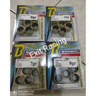 BEST PRODUCT Roller Roller loler Vario 125 150 drive spin skywave BPro