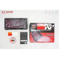 {Hyway Car Products} K & N High Flow Filter Element 33-3006 PEUGEOT 108 208 2008 308 C1 C3