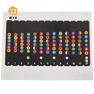 JDUE Learning to play with a note sticker for the Fretboard | Comb suitable for electric guitar, acoustic guitar, classical guitar, western guitar and ukulele