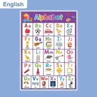 Children Learning Arabic German Japanese English French Alphabet A4 Posters Educational Toys Big Car