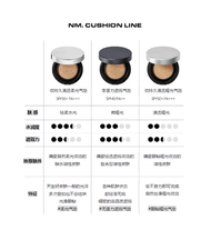 NAMING พัฟรองพื้นเกาหลีน้ําหนักเบาให้ความชุ่มชื้นปกปิดยาวนานเพื่อผิวกระจ่างใสทุกสภาพผิว