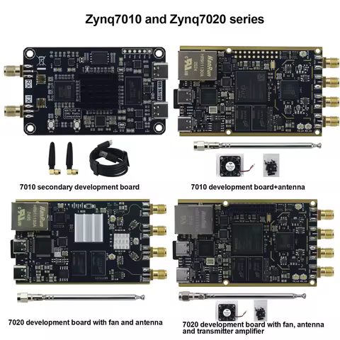 HamGeek SDR Radio Zynq7010+AD9363 SDR Software Defined Radio Development Board for Pluto SDR MATLAB