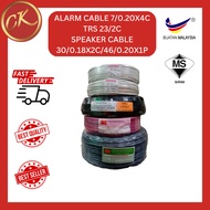 ALARM CABLE 7/0.20X4C TRS 23/3C SPEAKER CABLE 30/0.18X2C 46/0.2X1P