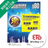 數碼通 - ValueGB 10日【新加坡、馬來西亞、印尼】(10GB) 4G/3G 上網卡數據卡SIM咭