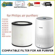 FY0194 PHILIPS AC0820 AC0830 AC0810 Compatible Replacement Filter Compatible for Filter Model FY0194