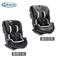 🐻 板橋統一婦幼百貨 🐻 【雙11門市享優惠】 GRACO SLIMFIT LX 0-12歲長效型嬰幼汽車安全座椅