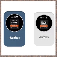 300Mbps 4/5G Portable WIreless WiFi 6 Sharing Box Pocket WiFi Mobile Hotspot Router LTE Mini