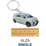 alza apple green 2d keychain