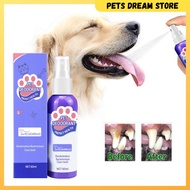 Dog Cat oral spray antibacterial dog mouth spray freshen teeth breath odor spray smell close play pl