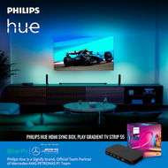 [เซ็ทสุดคุ้ม]Philips Hue HDMI Sync Box+ Philips Hue Play Gradient Light Strip TV 55 นิ้ว+Hue Bridge