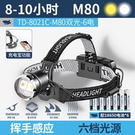 Cá Mập Cười M80 Sạc Câu Cá Đèn Pha Laser Kép Phóng To Độ Sáng Có Thể Điều Chỉnh Ngoài Trời Tầm Xa Có