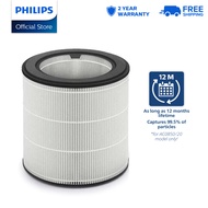 PHILIPS Air Purifier Filter FY0293/30 Nano Protect Hepa Removes 99.5% Virus