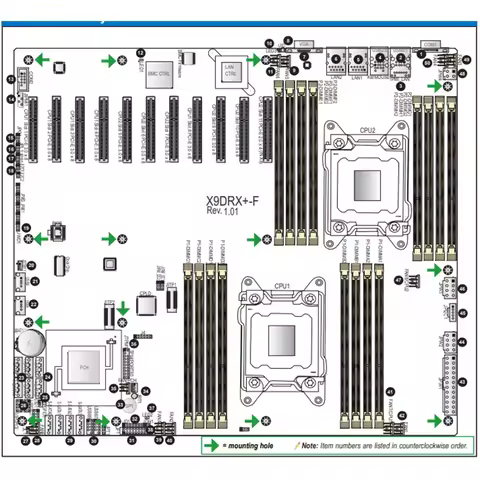 X9DRX+-F Two-way Server ATX Motherboard LGA 2011 Intel C606 DDR3 Xeon E5-2600 and E5-2600 v2 Family 