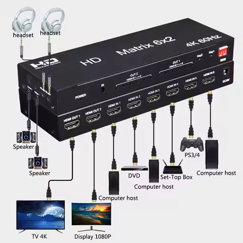 4K 6x2 60Hz Matrix Switch for HDM6 in 2 out Switch Splitter with Optical R/L Audio Extractor Video f