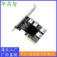 X4一拖四擴展卡 PCIE 4X轉4口PCIE支持30系列顯卡 PCIE 1 to 4