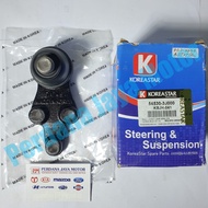 Hyundai H1 H-1 Wing Ball Joint