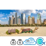 Esim UAE high fast speed full data 30 days 4G 5G with hotspot 5gb/10gb