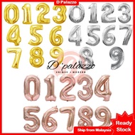 16 inch Number Foil Balloon 0-9 Number Balloon Zero to Nine Number Balloon (16 inches)