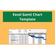 Gantt Chart Templates for Construction, Project, Business, Event, Marketing