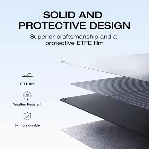 【Best-selling】ECOFLOW 220W Portable Bifacial Design Foldable Solar Panel with 25% Conversion Efficie