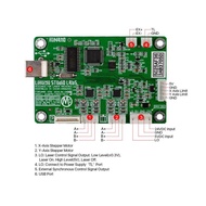 Mesin Laser Papan Utama sahaja - Lihuiyu Studio Labs M2 M3 Nano Control Main Board for 3020 4040 406