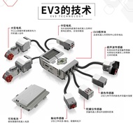 [in stock] ev3Compatible with LEGO Domestic45544Children's Cutting-edge Science and Education Buildi