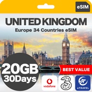 eSIM UK & Europe 34 Countries Unlimited Data 欧洲34国流量eSIM | eTravel UK, France, Switzerland, Denmark