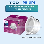 Philips DL260 LED ceiling light Deep reflector, anti-glare - CRI 90, Projection angle 100