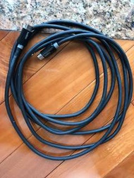 Belkin HDMI cable