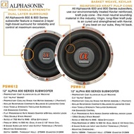 Alphasonik PSW612 - Speaker Subwoofer Mobil 12 inch USA