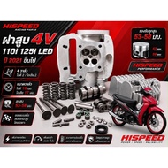 4v Cover WAVE110i 2021-2023+ DAX125 CT125 Grom125/5-SPEED WAVE125-I LED 2023 + | HISPEED