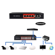 Switch POE 4/8 Port untuk CCTV Camera Wireless AP Dahua HIKVISION UBNT