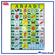 Alphabet Poster 1 and 2 ABC (BM Children's Poster) (Large) (Card Paper Poster) (MBD) ️