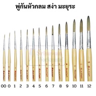 Songa Mayura Round Brush Synthetic Hair No. 00 To 12 Watercolor Acrylic Paint Poster