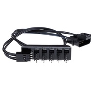 Fan Hub 5 ports PWM 4-pin Fan splitter