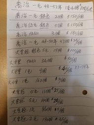 香港錢幣