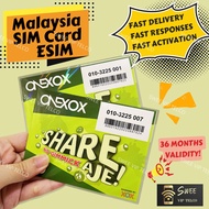 OneXOX Malaysia Simcard ESim 4G 36months validity