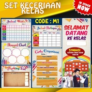 Set Keceriaan Kelas 18 Design 2024 TS25 Banner Hiasan Kelas untuk Murid Kelas Sekolah | Standard Siz