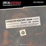 WATER SLIDE DECAL REBUILD PROVISOR