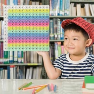 Educational Math Learning Toy Ages 3-8 Portable 12x12 Times Table Learning Activity Board Game Presc