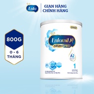 Sữa bột Mead Johnson enfamil A2 Neuropro số 1 Cho Trẻ Từ 0 - 6 Tháng Tuổi hộp 800g- Huệ Lan Mart