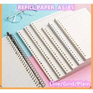 Loose Leaf Binder Refill Paper, line, Blank, Grid, 60Sheets for A5/B5 divider page (20/26holes) B5 P