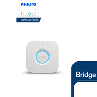 Philips Hue Bridge อุปกรณ์ควบคุมไฟอัจฉริยะ รองรับระบบ Android / IOS สามารถใช้งานผ่าน Apple Homekit / Google Home