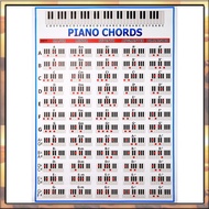 【Buy Now】Piano Chords Chart Key Music Graphic Exercise Poster Stave Piano Chord Practice Chart 88-Ke