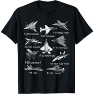 American Fighters Jets F22 Raptor F14 Tomcat Plane Men T-Shirt Short Sleeve Casual 100% Cotton T Shi