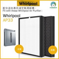 EVERGREEN.. - 適用於Whirlpool惠而浦 AP33 空氣清新機 淨化器 備用過濾器套件替換用