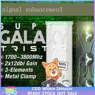 【Local Ready stock】Super Galaxy Ultra Hybrid Panel Antenna 1700 2700Mhz Gain 5G nternet Wifi Antenna