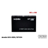 4 PORT HDMI 2.0 – 4K SPLITTER