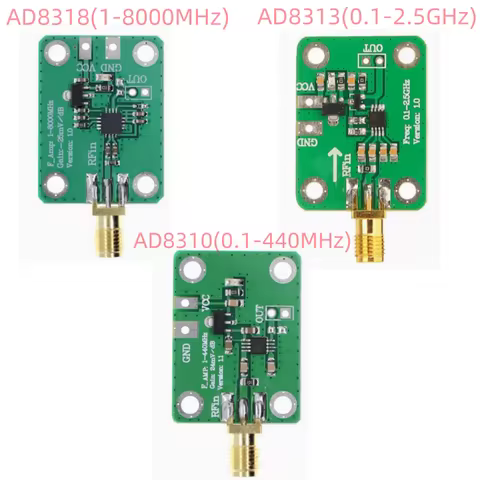 AD8310/AD8313/AD8318 RF power meter logarithmic detector